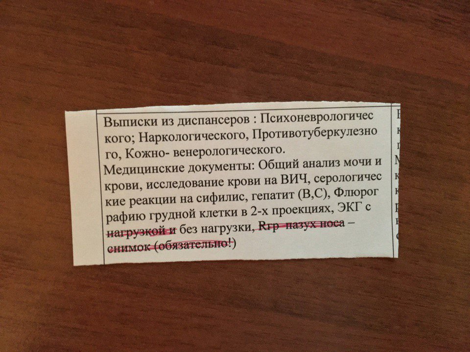 Вопросы в военкомате 2024. Вопросы в военкомате. Вопросы в военкомате в 16. Ответы на вопросы в военкомате. Вопросы из военкомата.