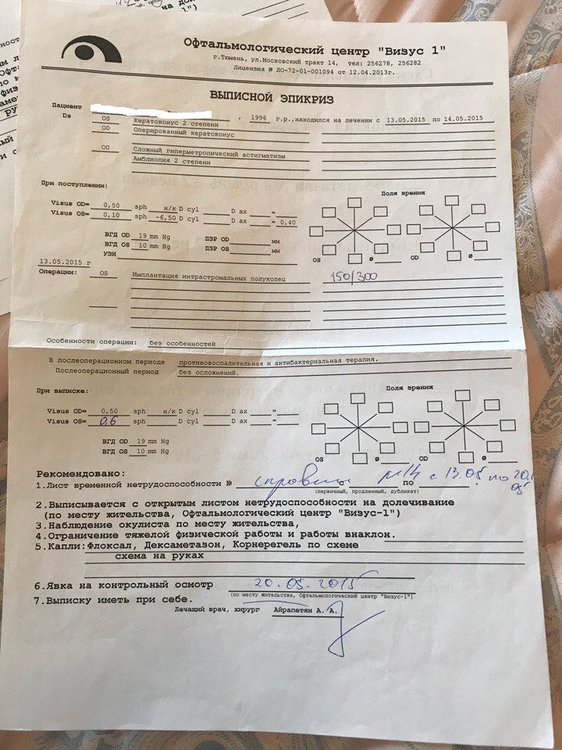 Контрольная явка. Эпикриз. Выписной эпикриз офтальмология. Офтальмологический эпикризы. Выписной эпикриз от окулиста.